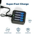 thumbnail image 2 of TENAVOLTS 1.5V Rechargeable AA Lithium Battery, Holiday Gift, 4 Counts, 2 of 6