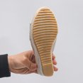 thumbnail image 4 of Sandals Women Wedge Open Toe Thick Soled Slip-on Spring Summer Fashionable Casual Versatile Solid Color Beach Shoes, 4 of 10