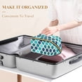 thumbnail image 3 of FORMRS Makeup Bag Travel Cosmetic Organizer for Women Fold Flat Zipper Pouch with Handle, Blue Geometric Pattern, 3 of 8