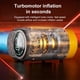 thumbnail image 3 of Inflador de Neumáticos Portátil para Automóvil, Bomba de Aire Inalámbrica de Mano para Neumáticos de Automóvil con Luz LED de Parada Automática, 3 of 5
