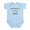 Sky Blue, variant on CafePress - Mommy's Little Man Infant Bodysuit - Baby Light Bodysuit, Size Newborn - 24 Months