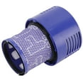 thumbnail image 4 of zhangqiuzhi Washable Postposition Motor Filter Fit for V10 Vacuum Cleaner, 4 of 11