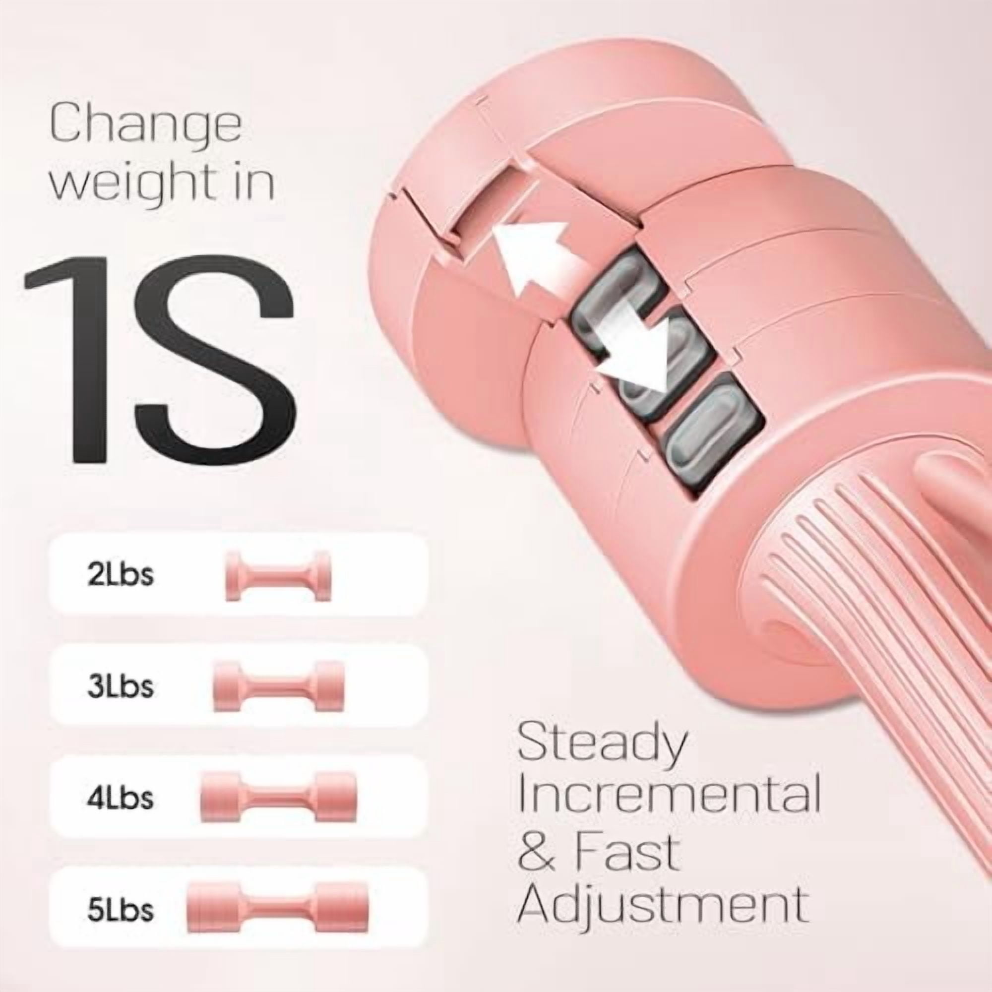 Adjustable Dumbbells 5 lb Dumbbells Set of 2 / Pair 10 lb Total Free Weights 6 in 1 Women Hand Weights for Home,Office,Gym Exercise Training 2lb 3lb 4lb 5lb Fast Adjust