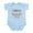 Sky Blue, variant on CafePress - Happy Birthday Dad Infant Bodysuit - Baby Light Bodysuit, Size Newborn - 24 Months
