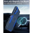 thumbnail image 6 of for Samsung Galaxy A15-5G Phone Case, and Screen Protector, Dust-Proof Port Cover, Full Body Non-Slip Rubber Covered, Wear-Resistant & Drop-Proof, Support Magnetic Car Mount, Blue/Navy, 6 of 16