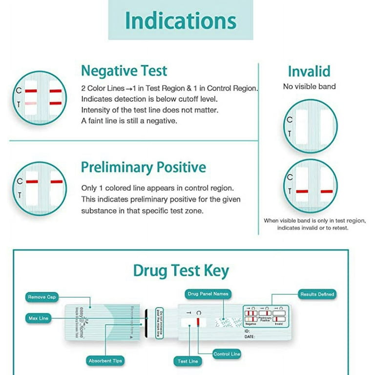 Easy@home 12 Pack Single Panel Marijuana (THC) Drug Test Kit, 12 Tests,  EDTH-114-12 