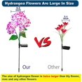 thumbnail image 4 of KOMI Solar Garden Lights - 3 Pack, Colorful Hydrangea Flower Lights for Outdoor Yard Decor, 4 of 5