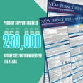 2024 New Jersey Labor Law Poster Includes Federal and State Postings