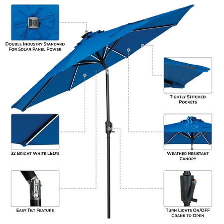 Sun Ray - 9' Round Next Gen Solar Lighted Umbrella - Grey