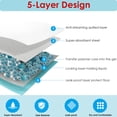 thumbnail image 3 of Pet Training Pads BESTLE para orinar para perros, 55,9 x 55,9 cm, 100 unidades, 3 of 6