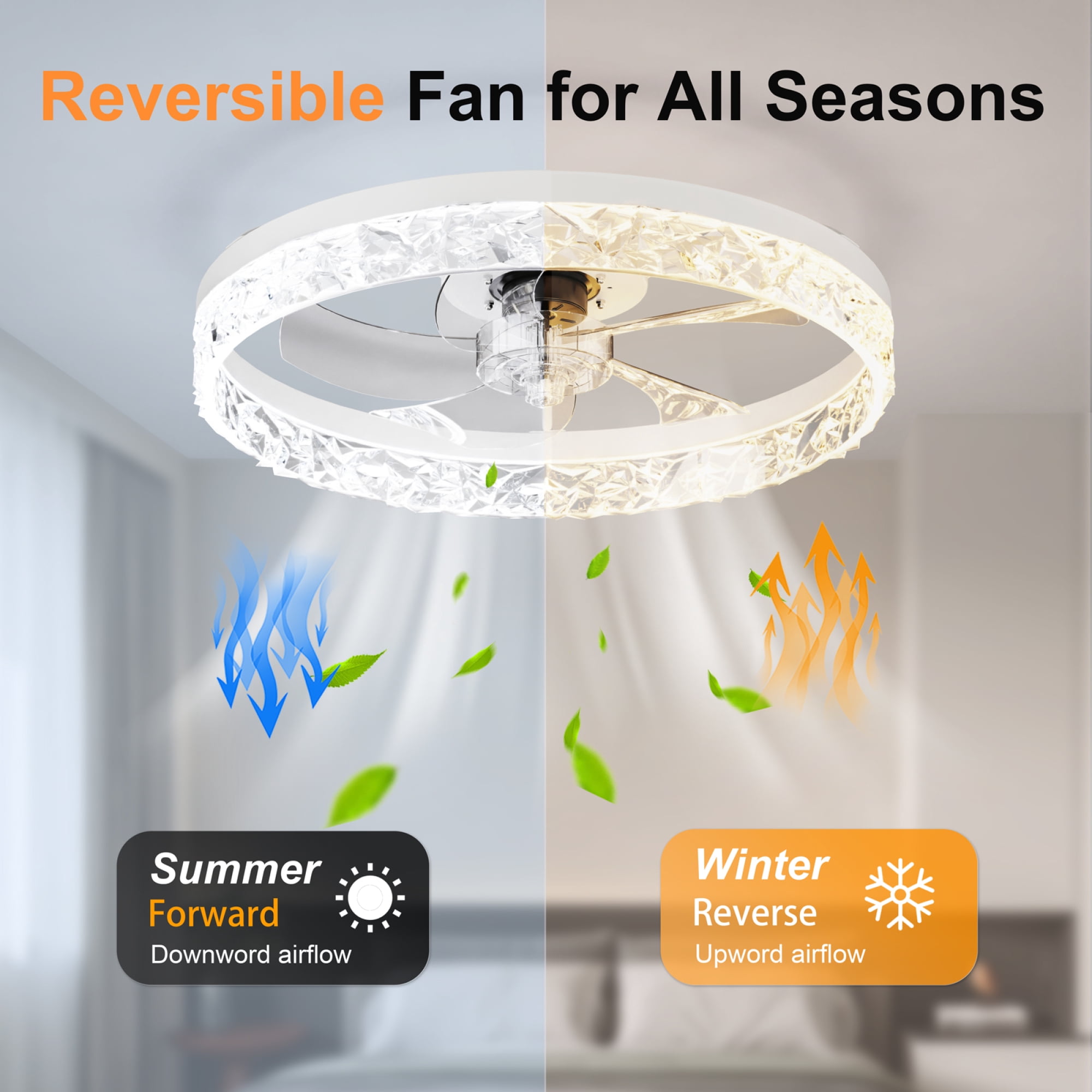 Leumius 19.7" Ceiling Fans with Lights Remote and APP Control, Dimmable 3-Color and 6-Speed quiet DC Motor, Ceiling Fan for Living Room Bedroom White