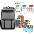 thumbnail image 2 of Mochila de almuerzo para mujer, mochila térmica aislada con compartimento para el almuerzo, mochila escolar universitaria con puerto USB, se adapta a portátiles de 15,6 pulgadas-AM, 2 of 5