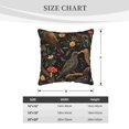 thumbnail image 2 of Velvet Rimmed Pillowcase Is Not Easy To Open Line Deformation Invisible Zipper Opening And Closing Only Pillowcase Does Not Contain Pillow Core Cartoon European Starling Birds 20"X20", 2 of 8