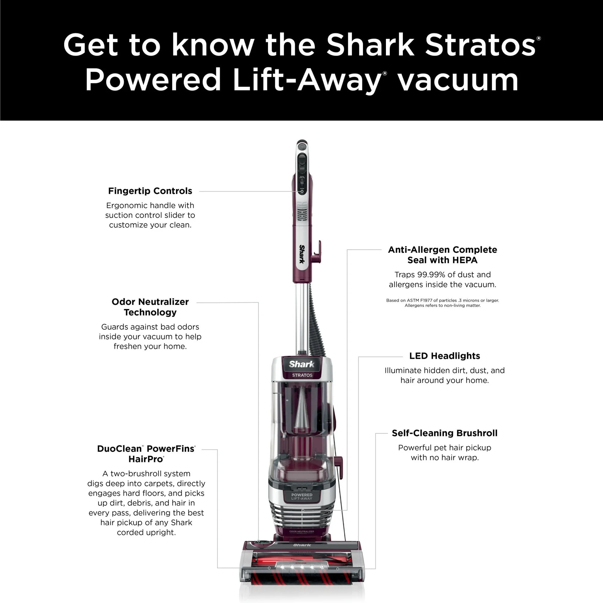 Shark Stratos AZ3000 Upright Vacuum, DuoClean PowerFins HairPro, Powered Lift-Away, Self-Cleaning Brushroll, Odor Neutralizer, HEPA, Pet, Red Plum
