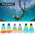 thumbnail image 6 of Sportteer Kids Swim Fins Swim Fins Kids Swim Fins Comfortable Silicone Flippers, Non-Slip Design, Swimming Training Fins, 6 of 9