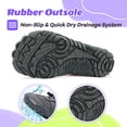 thumbnail image 5 of Stepedia Barefoot Wide Water Shoes for Kids Boys Girls and Quick-Dry Sneakers for Hiking Swimming Beach Walking, Gray, 5 of 7