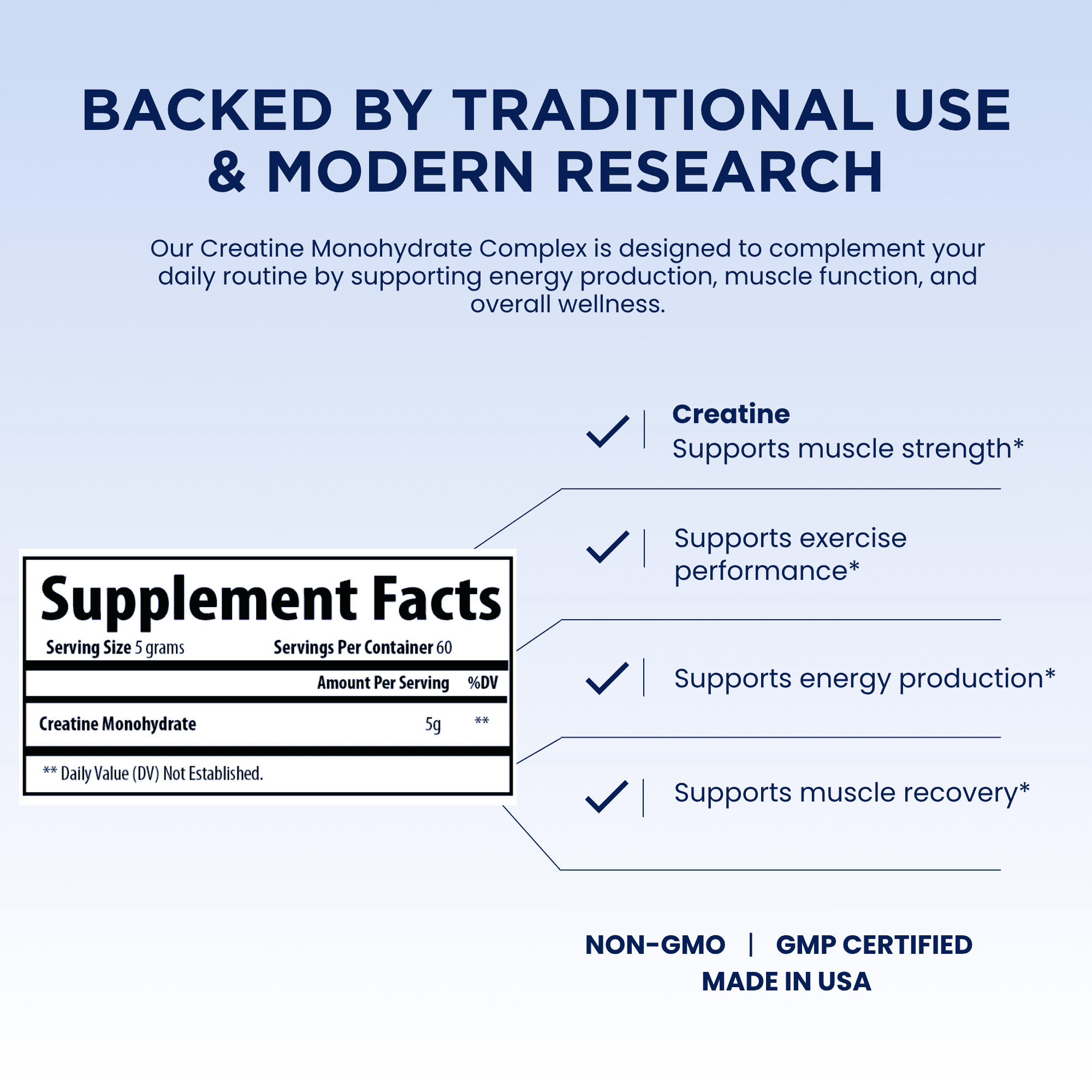 Pelican Creatine Monohydrate Complex – Advanced Muscle Performance & Strength Support Formula – 300g Powder