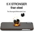 thumbnail image 4 of PITAKA Slim Case Compatible with iPhone Xs Max 6.5", MagEZ Case Aramid Fiber [Real Body Armor Material] Phone, 4 of 5