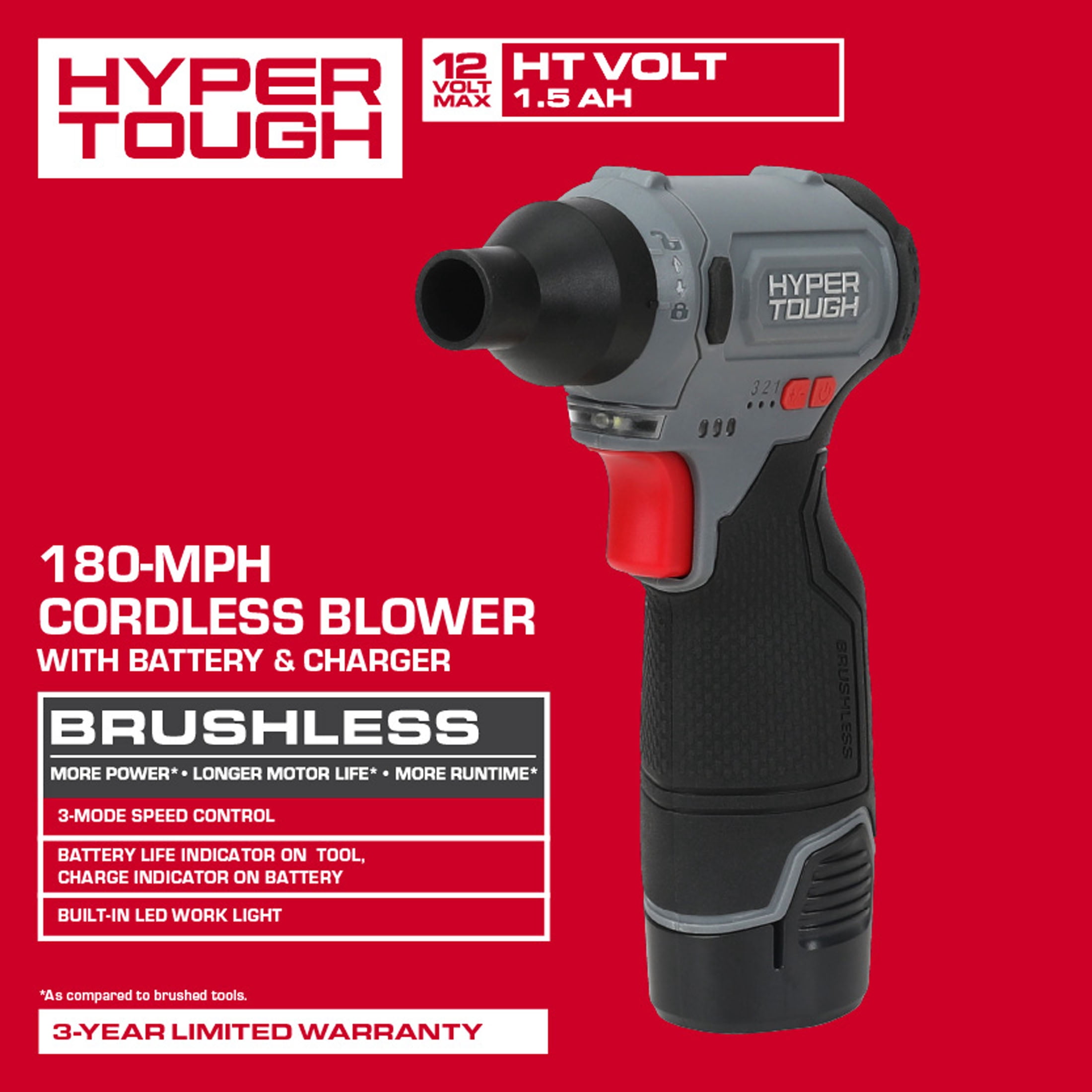 Hyper Tough 12V 180-MPH Cordless Blower with 1.5Ah Battery