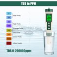 thumbnail image 3 of 10 in1 Digital LCD PH/TDS/EC/ORP/TEMP/SG/Salinity Water Quality Tester Meter Pen, 3 of 8