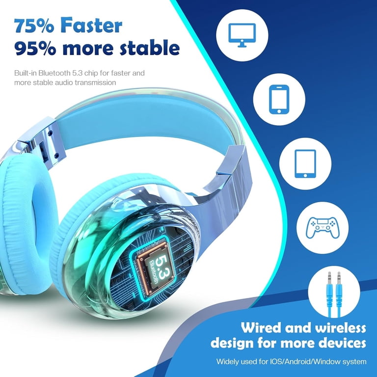 QearFun Kids Bluetooth Headphones, Blue Gradient photo 2