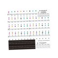 thumbnail image 4 of Phenofice 1Set Reusable Piano Keyboard Stickers Assorted Color Easy Remove and Apply for Practice, 4 of 7
