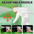 thumbnail image 5 of Spray-Nozzle, 8 Pack Spray Bottle Top – Spray Bottle Replacement Nozzle Fit Car Detailing Spray Bottles, Trigger Spray Bottle, and Transparent Nozzle– Perfect for Home, Garage, 5 of 6