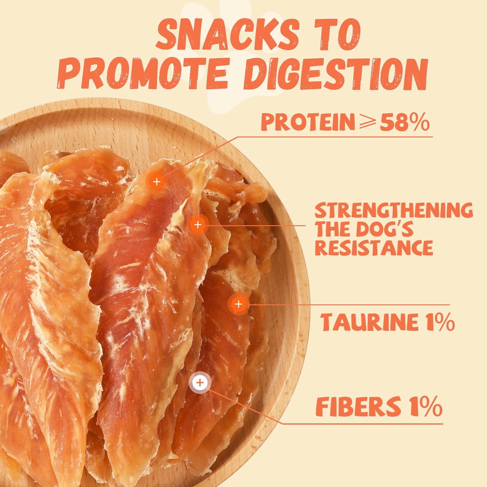 (2 pack) Pawmate Chicken Jerky Dog Treats, High Protein Pure Chicken Snacks for Small Medium Large Dog, 11 oz