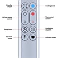 thumbnail image 4 of Replacement Remote Control for Dyson Pure Hot Cool Fan Heater Purifying HP00 HP01 967197-13, 4 of 5
