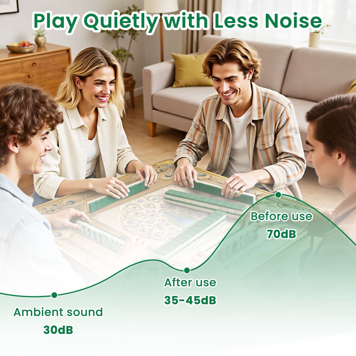 Mahjong Mat 31.5" x 31.5" Ornate Peacock Gold Embellished Feathers Decorative Floral Corners Non-Slip Noise Reduction American Mahjong Tiles Table Cover for Dominoes Poker Card Board Games Gift