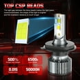 thumbnail image 3 of For Kia Soul 2010 2011 4Pcs LED Headlight Hi&Lo Beam +Fog Light Bulbs Combo 6500K White Super Bright, 3 of 14