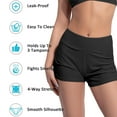 thumbnail image 6 of Women's Swimwear Menstrual Leakproof Swim Shorts - Wide Waistband, Polyester & Spandex, for Beach and Pool, 6 of 6