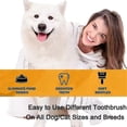 thumbnail image 2 of Dog Plaque and Tartar Remover, Ultrasonic Teeth Cleaner for and Cats, Ultrasonic Dental Kit, Dental, 2 of 5