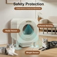 thumbnail image 4 of Self Cleaning Litter Box, 68L Large Capacity Automatic Cat Litter Box Self Cleaning for Multiple Cats, Automatic Litterbox with App Control Safety Protection Odor Removal, 4 of 8
