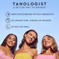 thumbnail image 3 of Gel autobronceador Tanologist Express Extra Oscuro 200 ml, 3 of 8