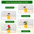 thumbnail image 3 of 40 Uds. De letreros de plantas de madera, etiquetas de plantas de madera, letreros de jardín, etiquetas de letreros de plantas, regalo, 3 of 5