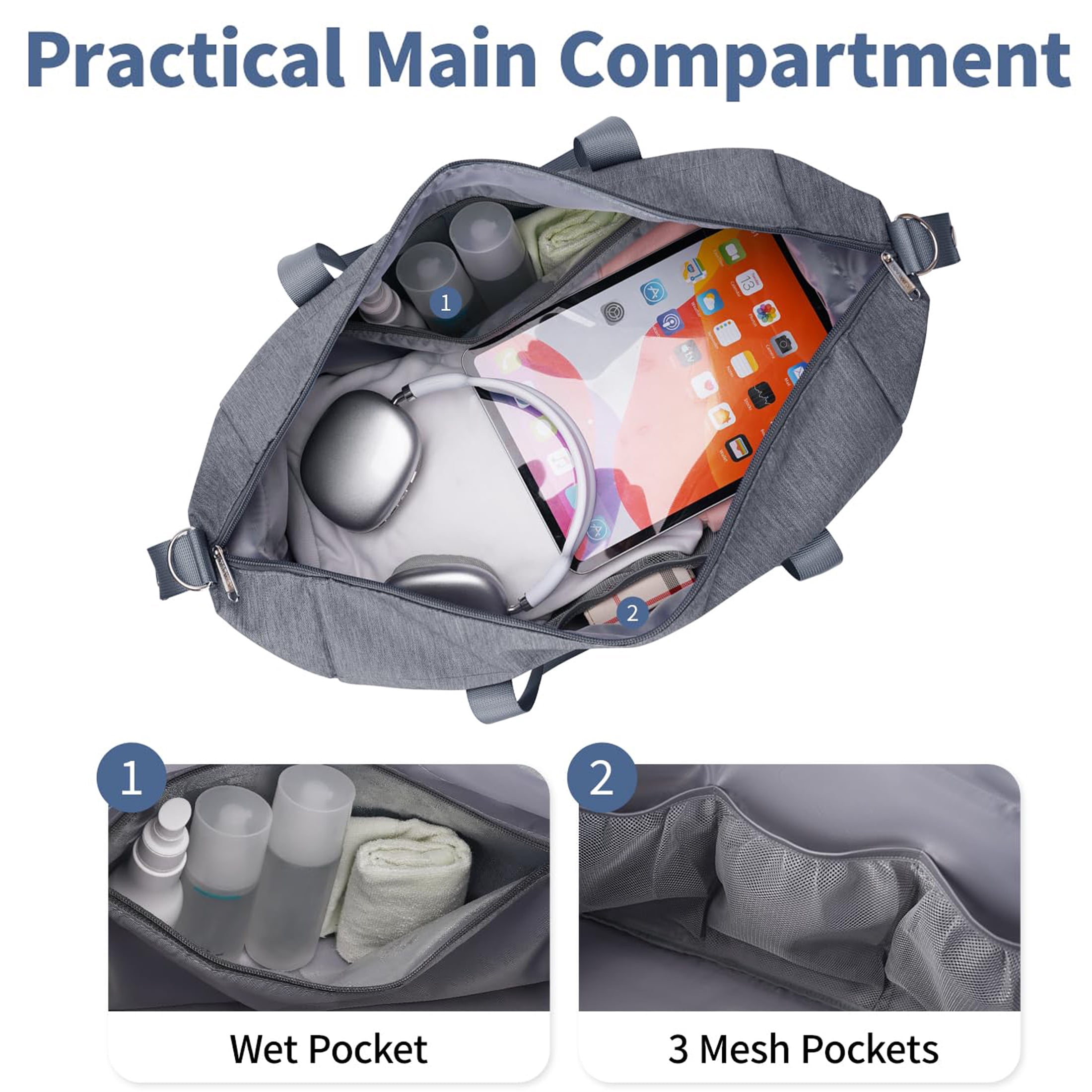 Carry on Underseat Bag Airplane Approved for Travel, Duffel Bag with Adjustable Straps & Wet Pocket for Women and Men for Weekender Gym, 30L, Grey