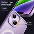 thumbnail image 6 of JETech Magnetic Case for iPhone 14 Plus 6.7-Inch Compatible with MagSafe, Translucent Matte Back Slim Shockproof Phone Cover (Light Purple), 6 of 6