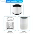 2 Packs Replacement Filter Compatible with HAP360W Holmes 360 Air