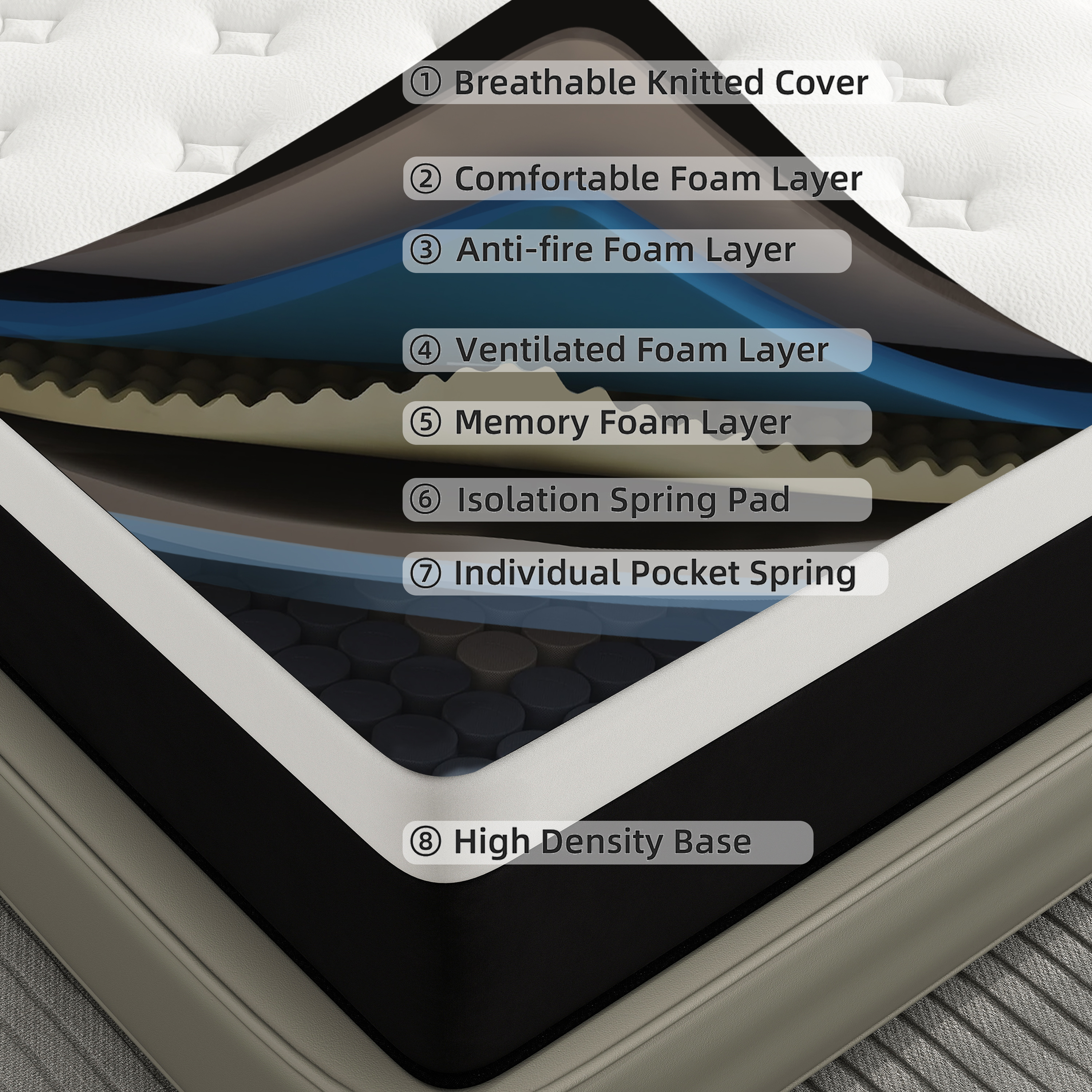 lemontalking 12 Inch Twin Hybrid Mattress CertiPUR-US Certified Memory Foam Pocket Spring Mattress Medium Firm in a Box