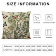 thumbnail image 6 of COMIO Chinoiserie Pillow Covers Butterfly Leaves Throw Pillow Covers Set of 2 Colorful Geometric Pillow Cases for Couch Sofa Home Living Room Decorations Modern Decor, 6 of 6
