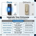 thumbnail image 6 of 2 Pcs Lighted Doorbell Button, NOGIS Wired Door Bell Push Buttons LED Door Chime, Wall Mounted Doorbell Switch Garage Doorbell Button for Most Door Bell Chimes Most Door (Warm Light), 6 of 7