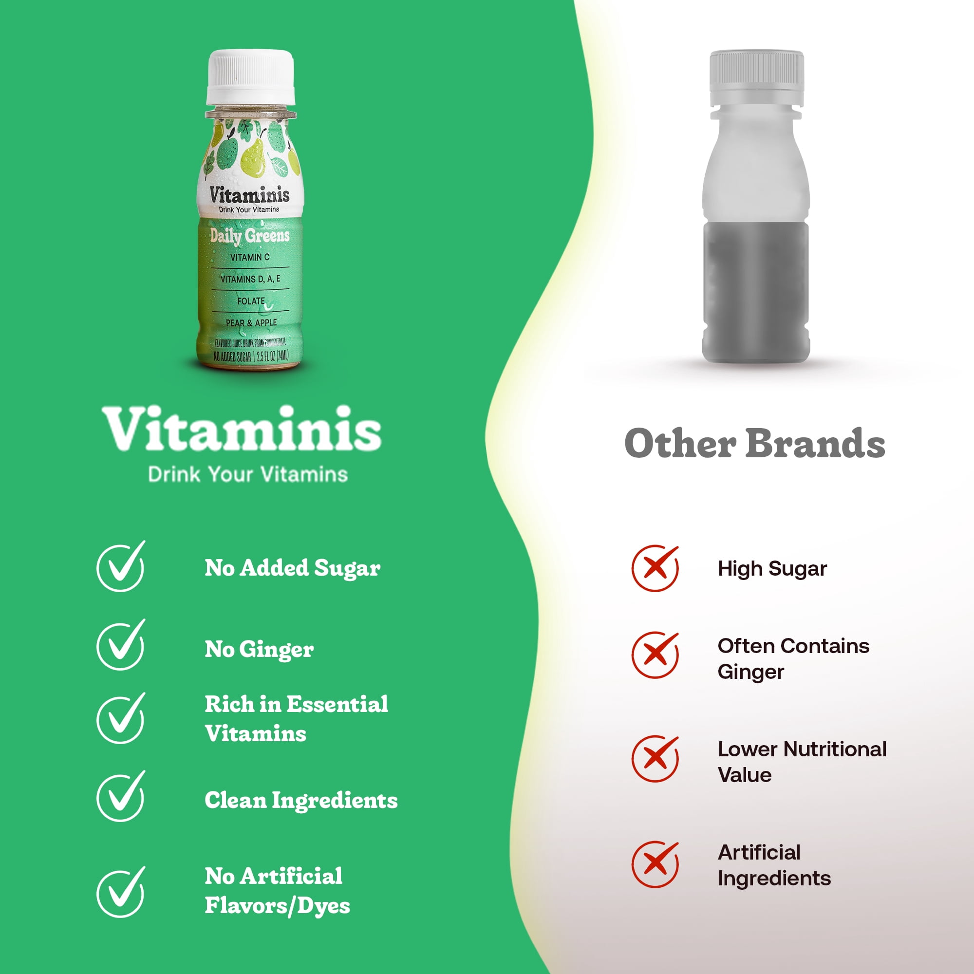 Vitaminis Daily Greens Shot, Apple Pear Juice Drink with Vitamins C, D, A, E & Folate, No Added Sugar, Non-GMO, Gluten-Free, Shelf-Stable Mini Bottles, 2.5 fl oz, 4 Count