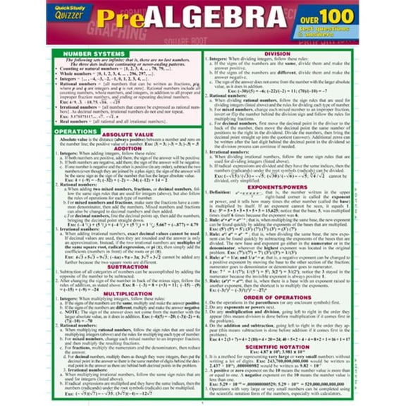 BarCharts  Pre-Algebra Quizzer Quickstudy Easel