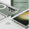 thumbnail image 4 of [PST] Samsung Galaxy S25 Ultra Case, Hybrid TPU Back Cover with Magnetic Wireless Charging (MagSafe Compatible), 4 of 4