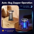 thumbnail image 6 of Reppiss Solar Bug Zapper Outdoor, Waterproof Fly Mosquito Killer Lamp, 4200V Electric Trap for Patio, Camping,2Pcs, 6 of 9