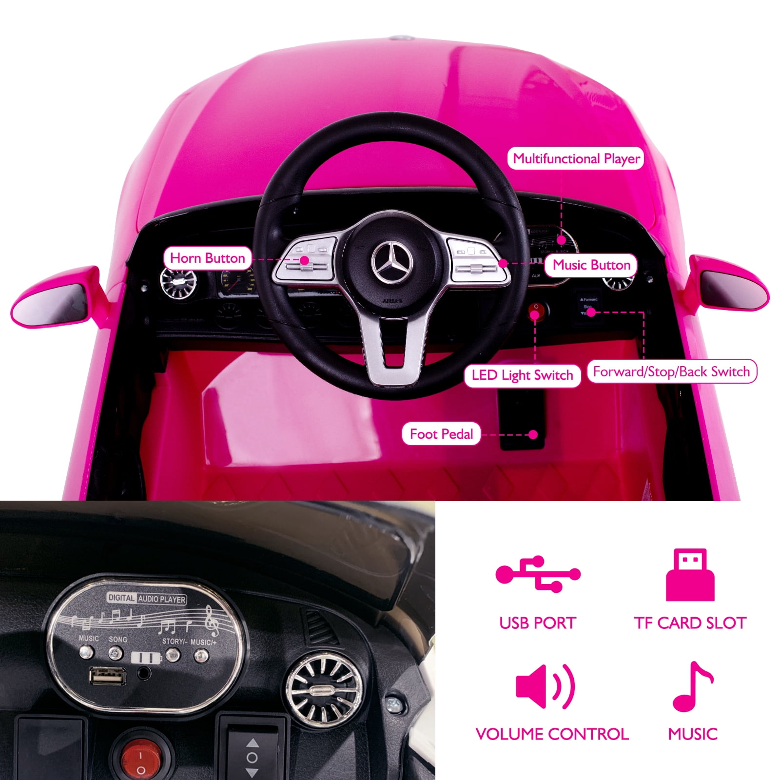 Bopilon Kids Electric Ride on Car with Remote Control, 12V Licensed Mercedes Benz Kids Car Battery Powered Electric Vehicles Toy Car, Adjustable Speed, Safety Belt, Music&LED Light(Pink)
