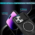 thumbnail image 4 of for iPhone 13 Pro Case with Camera Sliding Cover, [Compatible with MagSafe] with Magnetic Ring Kickstand, Military Grade Heavy Duty Protection Phone Case for iPhone 13 Pro, Black, 4 of 10