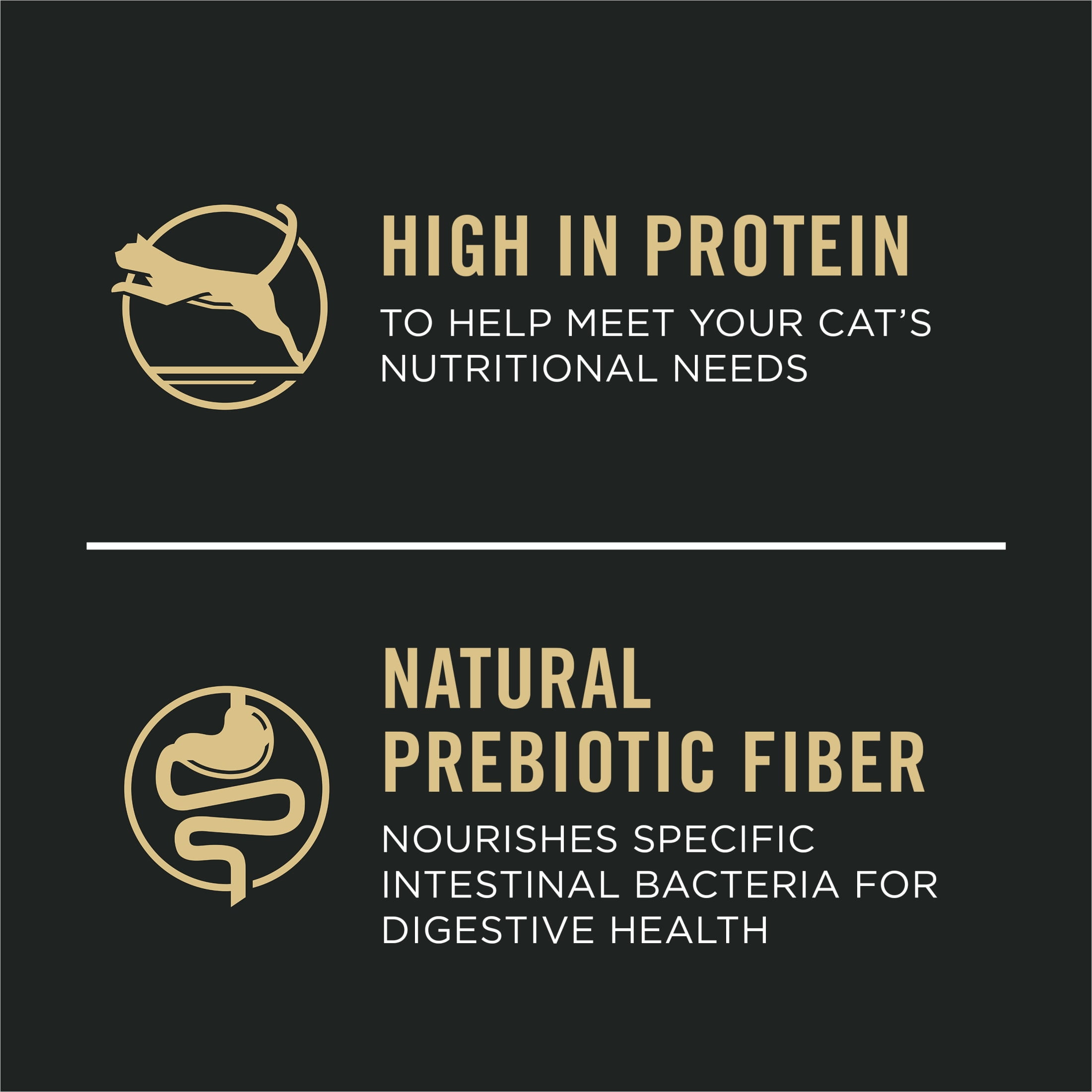 Purina Pro Plan Adult Hairball Control Cat Food Chicken and Rice Formula, 7 lb Bag