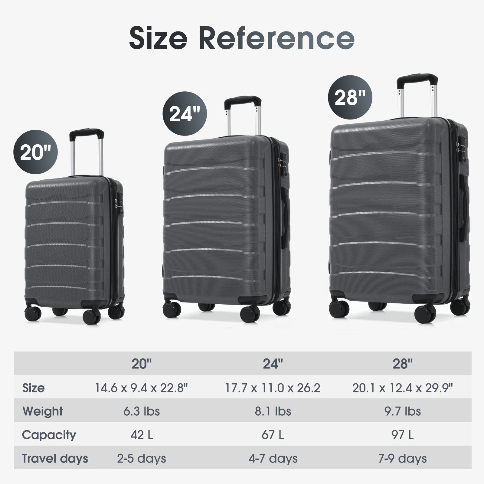 Hardside Luggage 24 Inch Hardshell ABS Checked Luggage, Durable Expandable Travel Suitcase with Spinner Wheels, TSA Lock,Hardside Suitcase